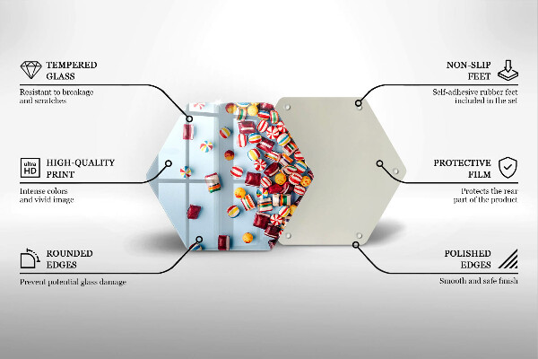 Glas Ceranfeldabdeckung Spritzschutz Bunte Bonbons