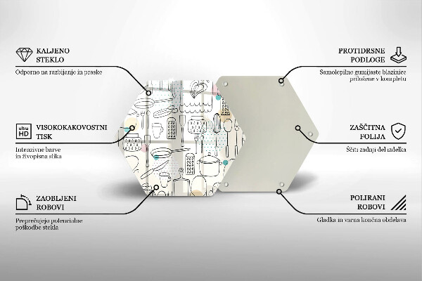 Glas Ceranfeldabdeckung Spritzschutz Küchenzubehör