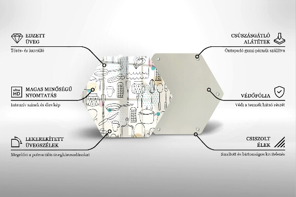 Glas Ceranfeldabdeckung Spritzschutz Küchenzubehör