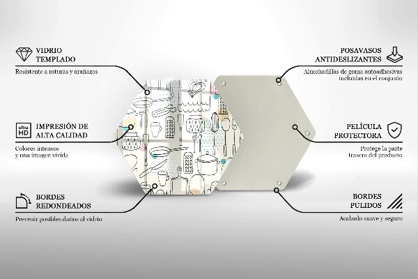 Glas Ceranfeldabdeckung Spritzschutz Küchenzubehör