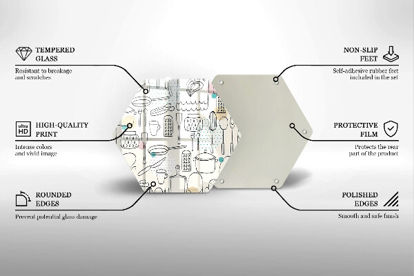 Glas Ceranfeldabdeckung Spritzschutz Küchenzubehör