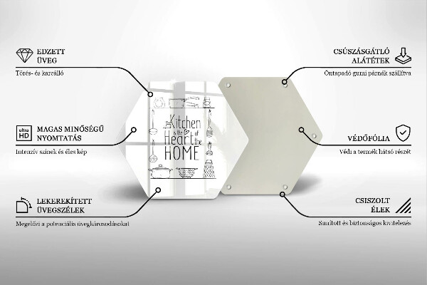 Glas Ceranfeldabdeckung Spritzschutz Inschrift Satz
