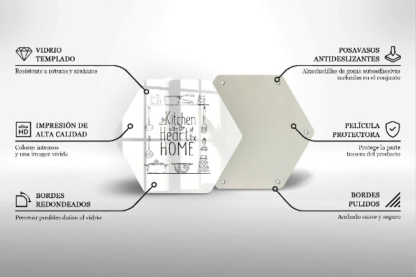 Glas Ceranfeldabdeckung Spritzschutz Inschrift Satz