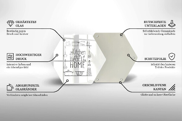 Glas Ceranfeldabdeckung Spritzschutz Inschrift Satz