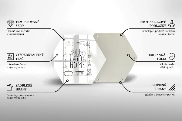Glas Ceranfeldabdeckung Spritzschutz Inschrift Satz