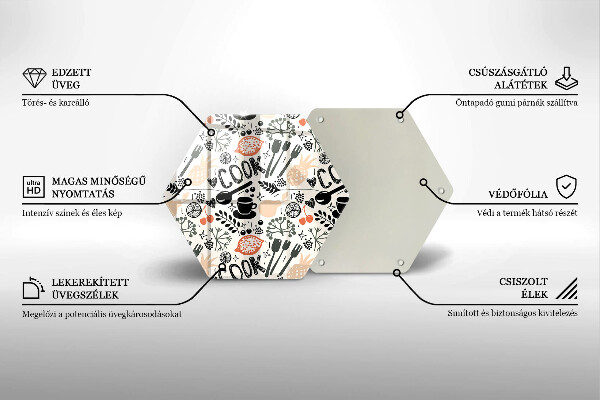 Glas Ceranfeldabdeckung Spritzschutz Cartoon-Küchenmotiv