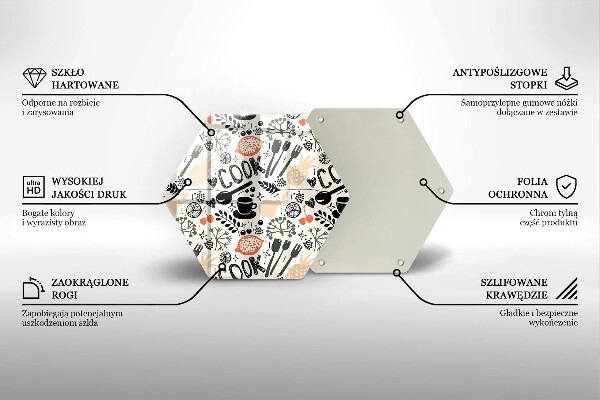 Glas Ceranfeldabdeckung Spritzschutz Cartoon-Küchenmotiv