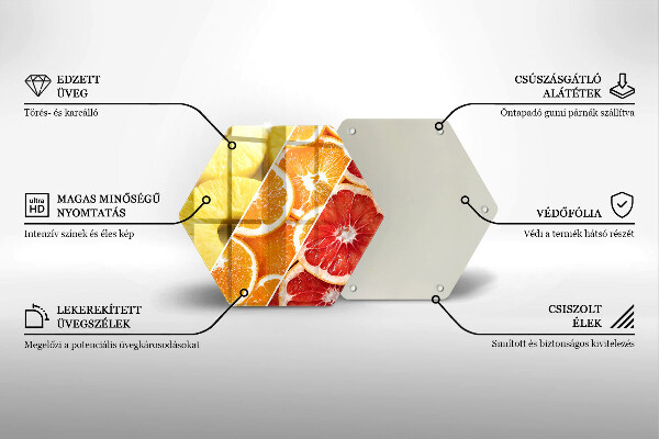 Glas Ceranfeldabdeckung Spritzschutz Bunte Früchte