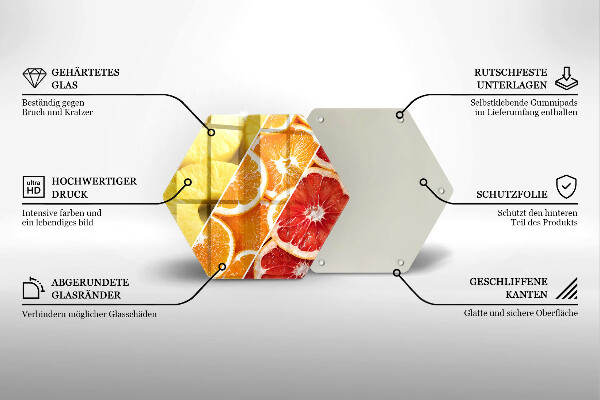 Glas Ceranfeldabdeckung Spritzschutz Bunte Früchte