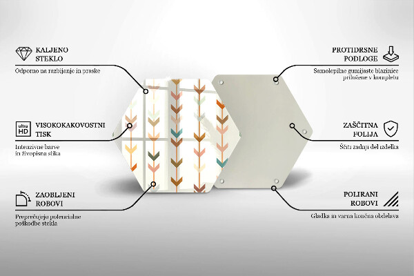 Glas Ceranfeldabdeckung Spritzschutz Geometrische Elemente