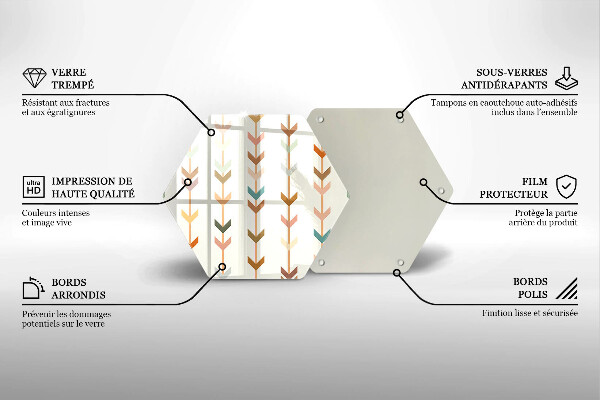 Glas Ceranfeldabdeckung Spritzschutz Geometrische Elemente