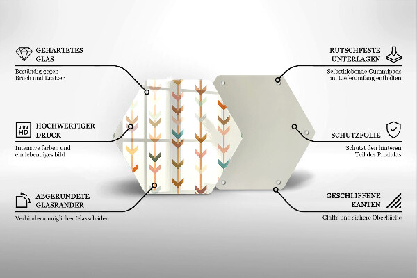 Glas Ceranfeldabdeckung Spritzschutz Geometrische Elemente