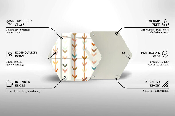 Glas Ceranfeldabdeckung Spritzschutz Geometrische Elemente