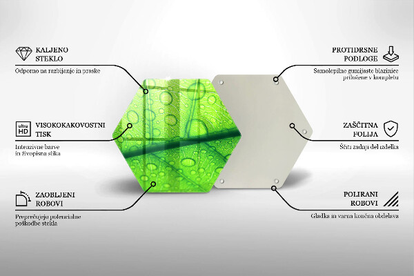 Glas Ceranfeldabdeckung Spritzschutz Nahaufnahme eines Blattes