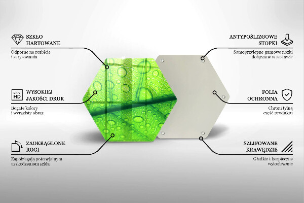 Glas Ceranfeldabdeckung Spritzschutz Nahaufnahme eines Blattes