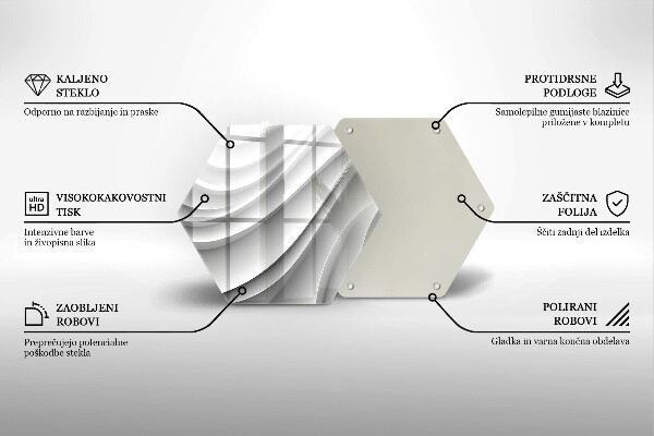 Glas Ceranfeldabdeckung Spritzschutz Geometrische Linien
