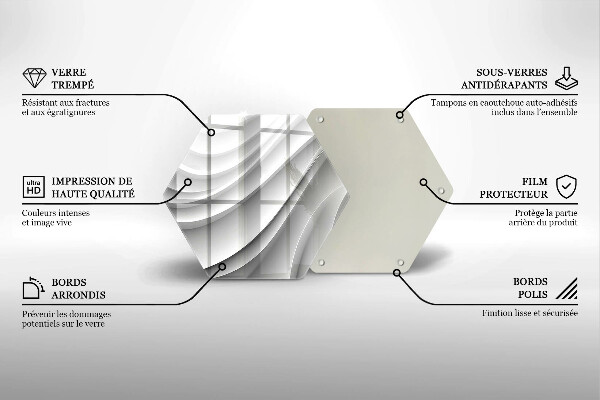 Glas Ceranfeldabdeckung Spritzschutz Geometrische Linien