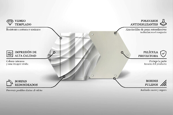 Glas Ceranfeldabdeckung Spritzschutz Geometrische Linien