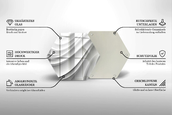 Glas Ceranfeldabdeckung Spritzschutz Geometrische Linien