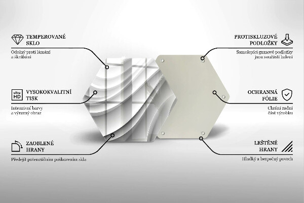 Glas Ceranfeldabdeckung Spritzschutz Geometrische Linien