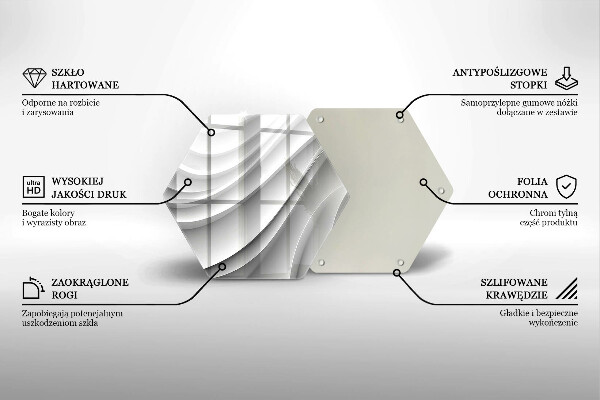 Glas Ceranfeldabdeckung Spritzschutz Geometrische Linien