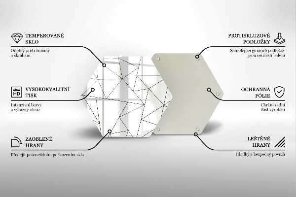 Glas Ceranfeldabdeckung Spritzschutz Weiße Dreiecke