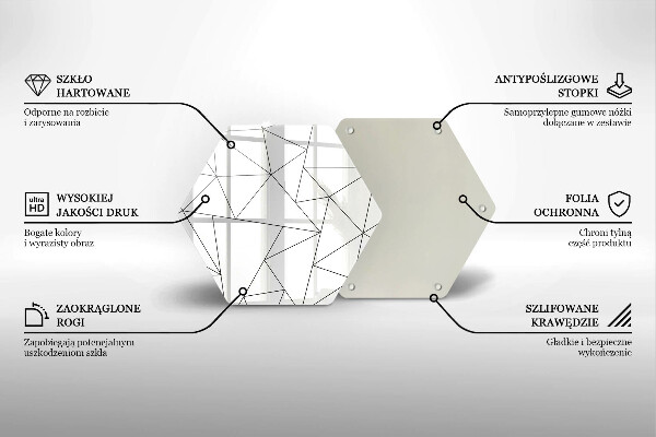 Glas Ceranfeldabdeckung Spritzschutz Weiße Dreiecke