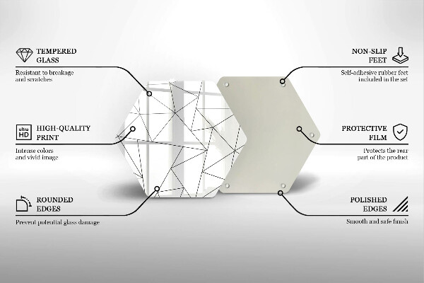 Glas Ceranfeldabdeckung Spritzschutz Weiße Dreiecke