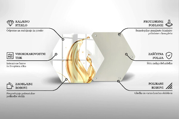 Glas Ceranfeldabdeckung Spritzschutz Olivenöl