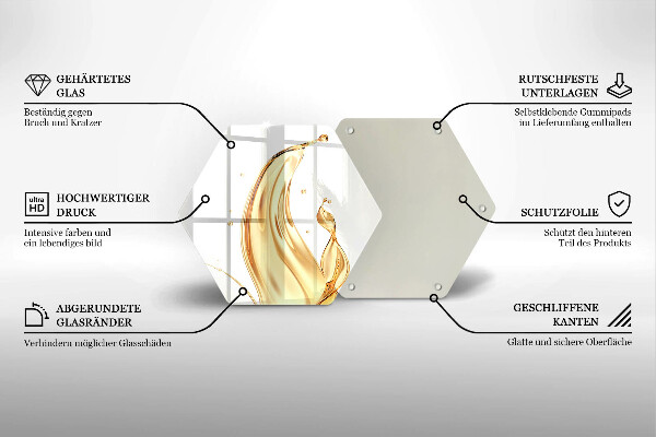 Glas Ceranfeldabdeckung Spritzschutz Olivenöl