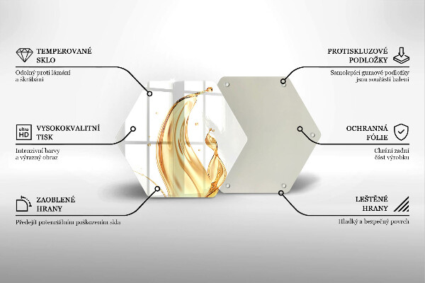 Glas Ceranfeldabdeckung Spritzschutz Olivenöl