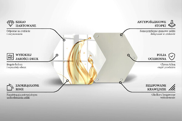 Glas Ceranfeldabdeckung Spritzschutz Olivenöl