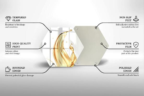 Glas Ceranfeldabdeckung Spritzschutz Olivenöl