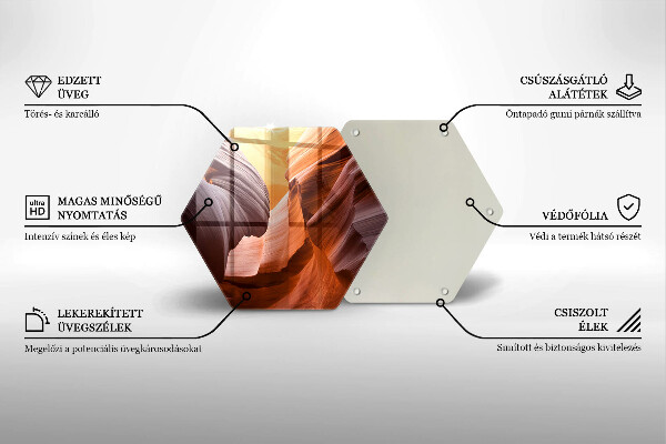 Glas Ceranfeldabdeckung Spritzschutz Grand Canyon