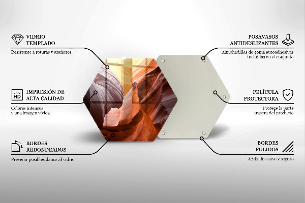 Glas Ceranfeldabdeckung Spritzschutz Grand Canyon