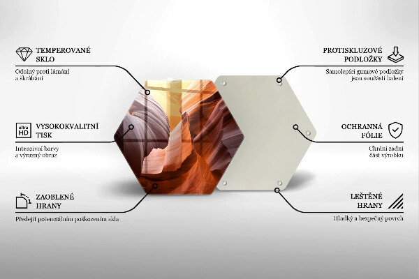 Glas Ceranfeldabdeckung Spritzschutz Grand Canyon