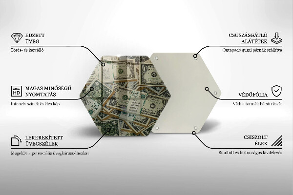 Glas Ceranfeldabdeckung Spritzschutz Gelddollar