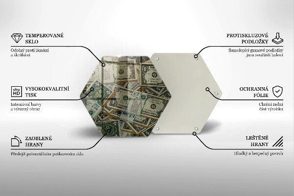 Glas Ceranfeldabdeckung Spritzschutz Gelddollar