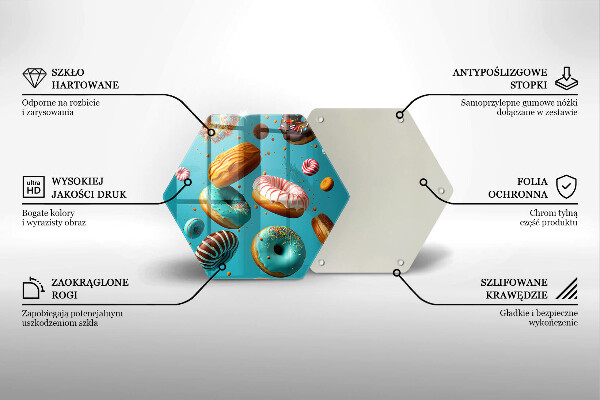 Glas Ceranfeldabdeckung Spritzschutz Bunte Donuts