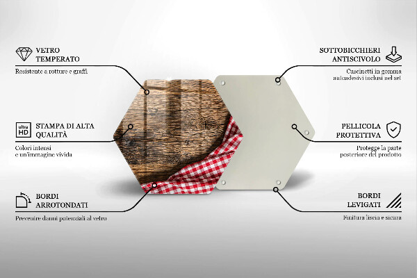 Glas Ceranfeldabdeckung Spritzschutz Holztisch