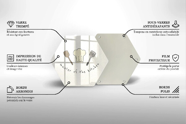Glas Ceranfeldabdeckung Spritzschutz Master of the Kitchen