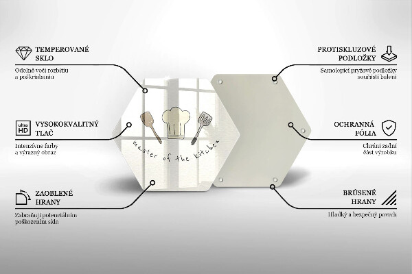 Glas Ceranfeldabdeckung Spritzschutz Master of the Kitchen