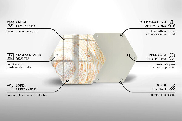 Glas Ceranfeldabdeckung Spritzschutz Holzstruktur