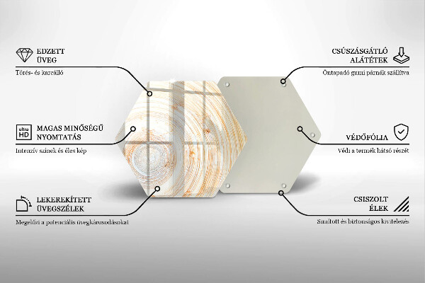 Glas Ceranfeldabdeckung Spritzschutz Holzstruktur