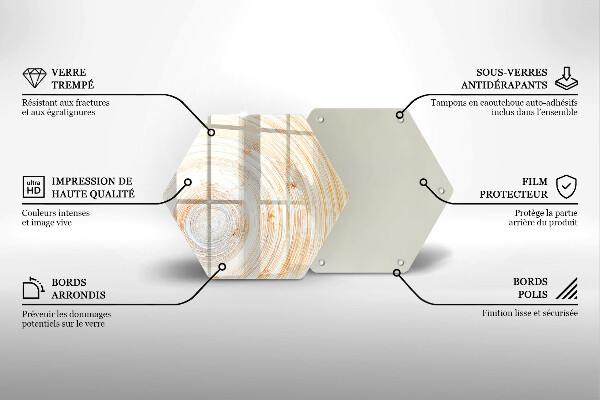 Glas Ceranfeldabdeckung Spritzschutz Holzstruktur