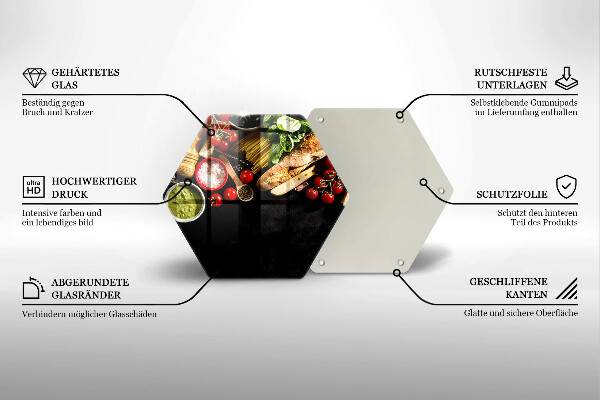 Glas Ceranfeldabdeckung Spritzschutz Italienische Zutaten und Gewürze