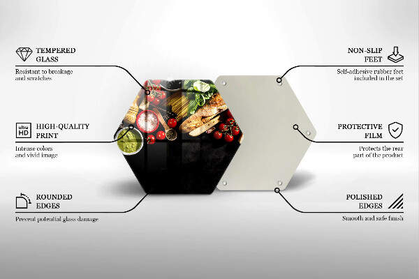 Glas Ceranfeldabdeckung Spritzschutz Italienische Zutaten und Gewürze