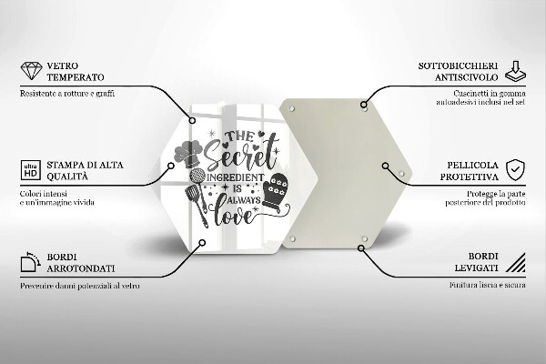 Glas Ceranfeldabdeckung Spritzschutz Inschrift Satz