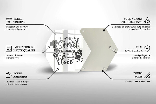 Glas Ceranfeldabdeckung Spritzschutz Inschrift Satz