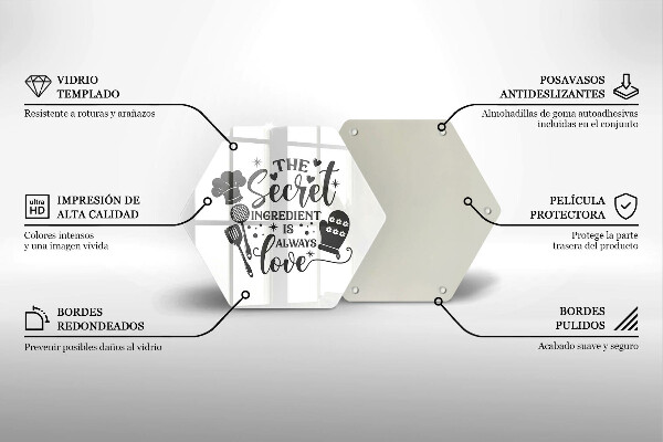 Glas Ceranfeldabdeckung Spritzschutz Inschrift Satz